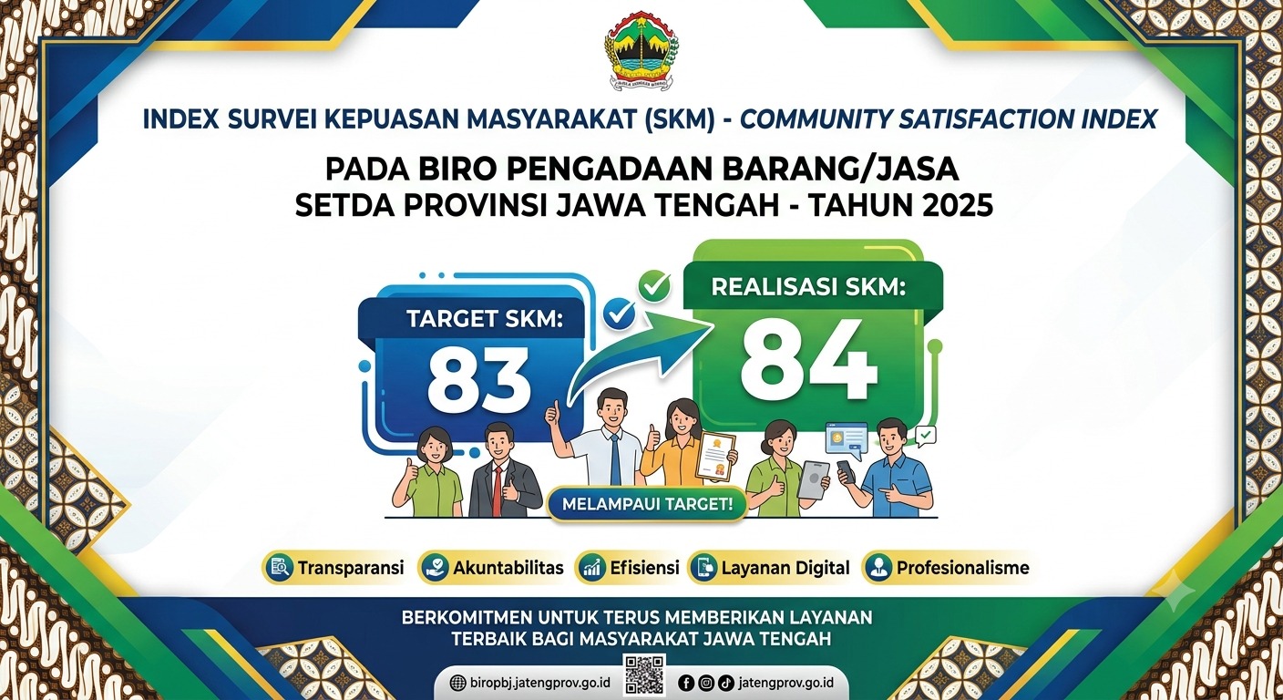 Komitmen Pelayanan Prima, SKM Biro PBJ Setda Prov Jateng Tahun 2025 Lampaui Target